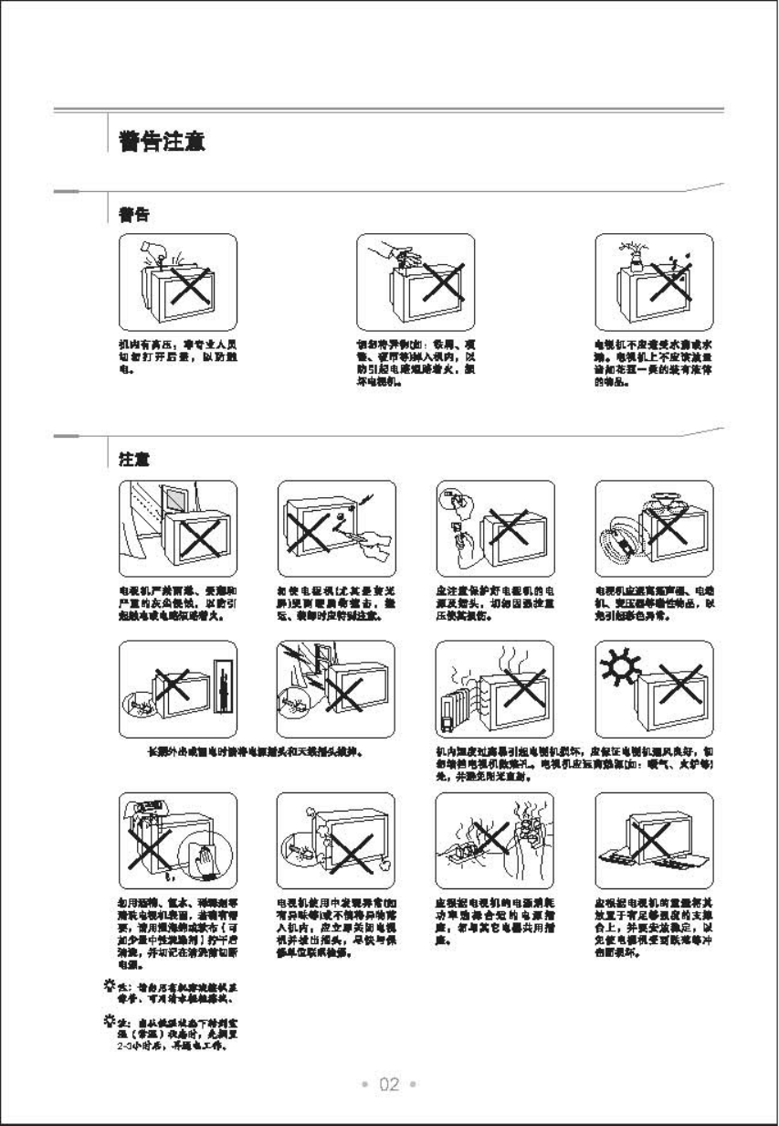 TCL王牌NT25M81彩电使用说明书-2 TCL王牌NT25M81彩电使用说明书-2