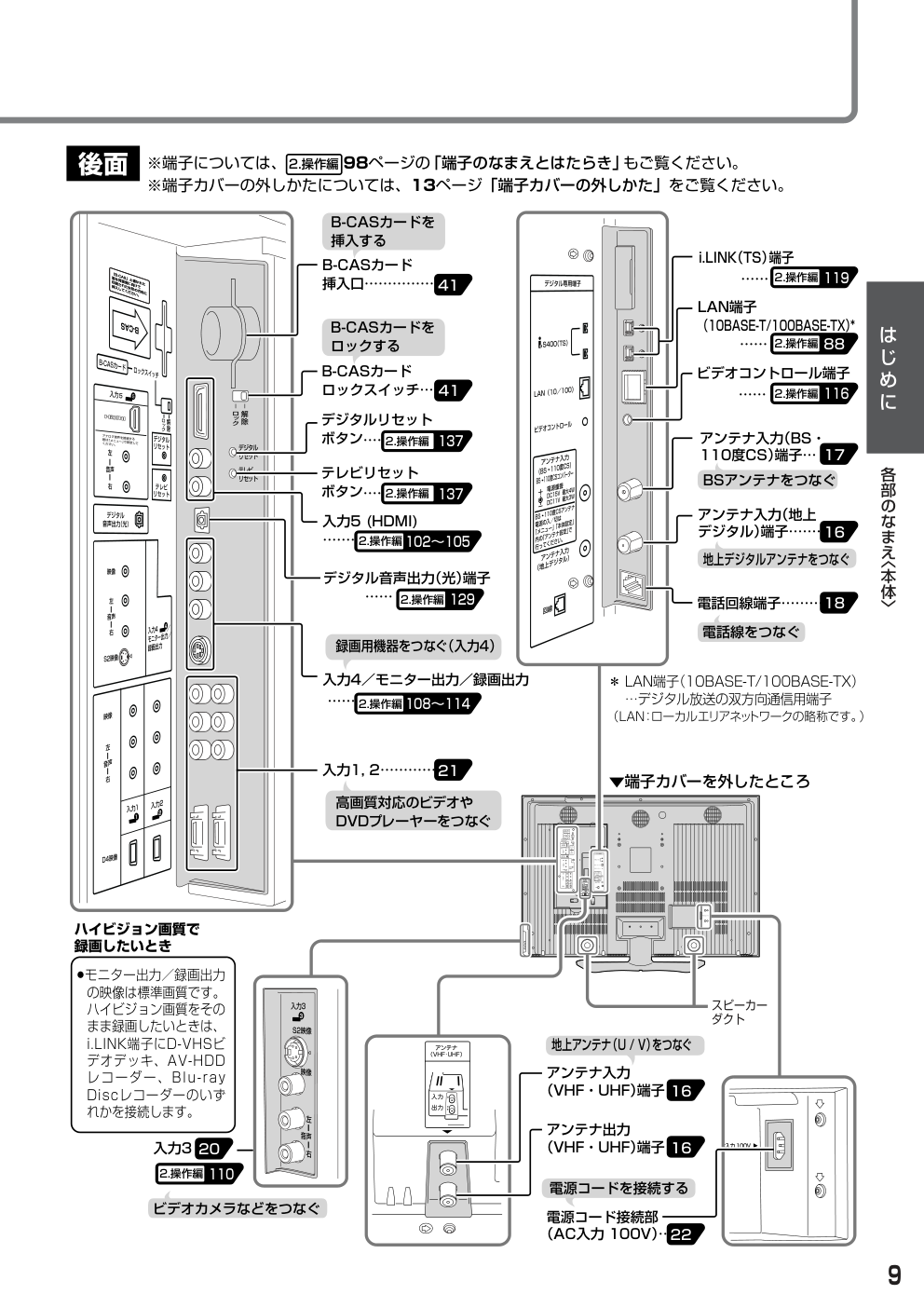 SHARP LC-45AE5液晶电视机使用说明书-8 SHARP LC-45AE5液晶电视机使用说明书-8