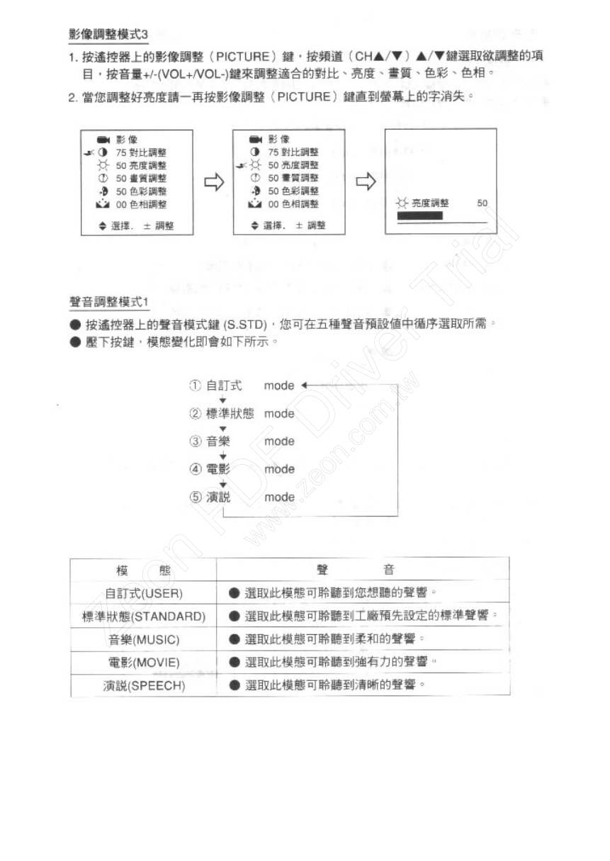 歌林CT-21FV1彩色电视机说明书-9 歌林CT-21FV1彩色电视机说明书-9