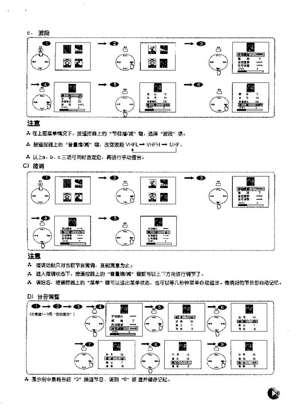 TCL王牌AT21207彩电使用说明书-8 TCL王牌AT21207彩电使用说明书-8