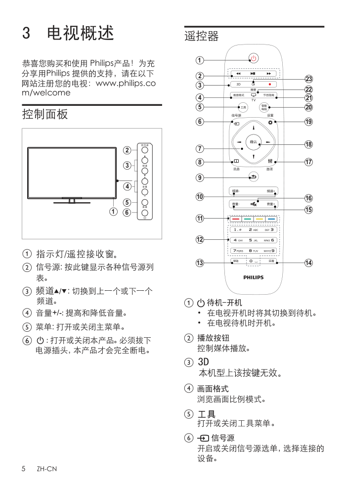 飞利浦48PFL5445T3液晶彩电使用说明书-5