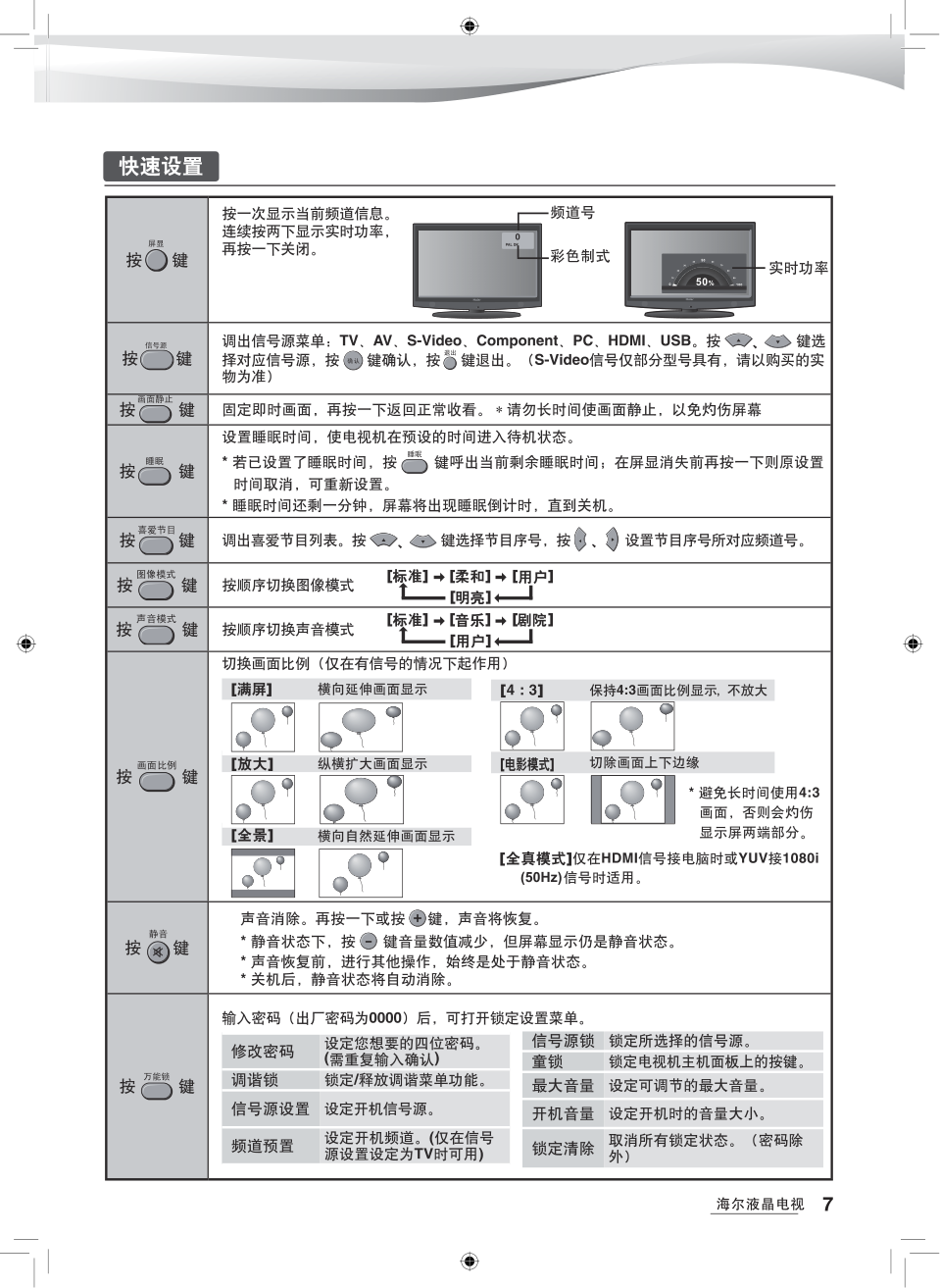 海尔L24T3液晶彩电使用说明书-8 海尔L24T3液晶彩电使用说明书-8