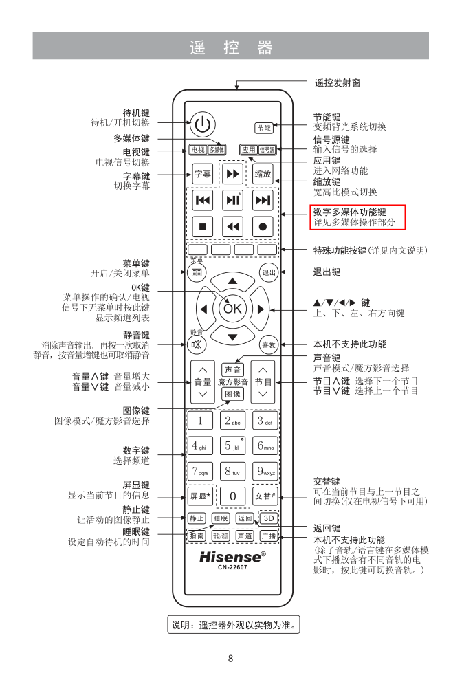 海信LED39K20JD液晶彩电使用说明书-8 海信LED39K20JD液晶彩电使用说明书-8