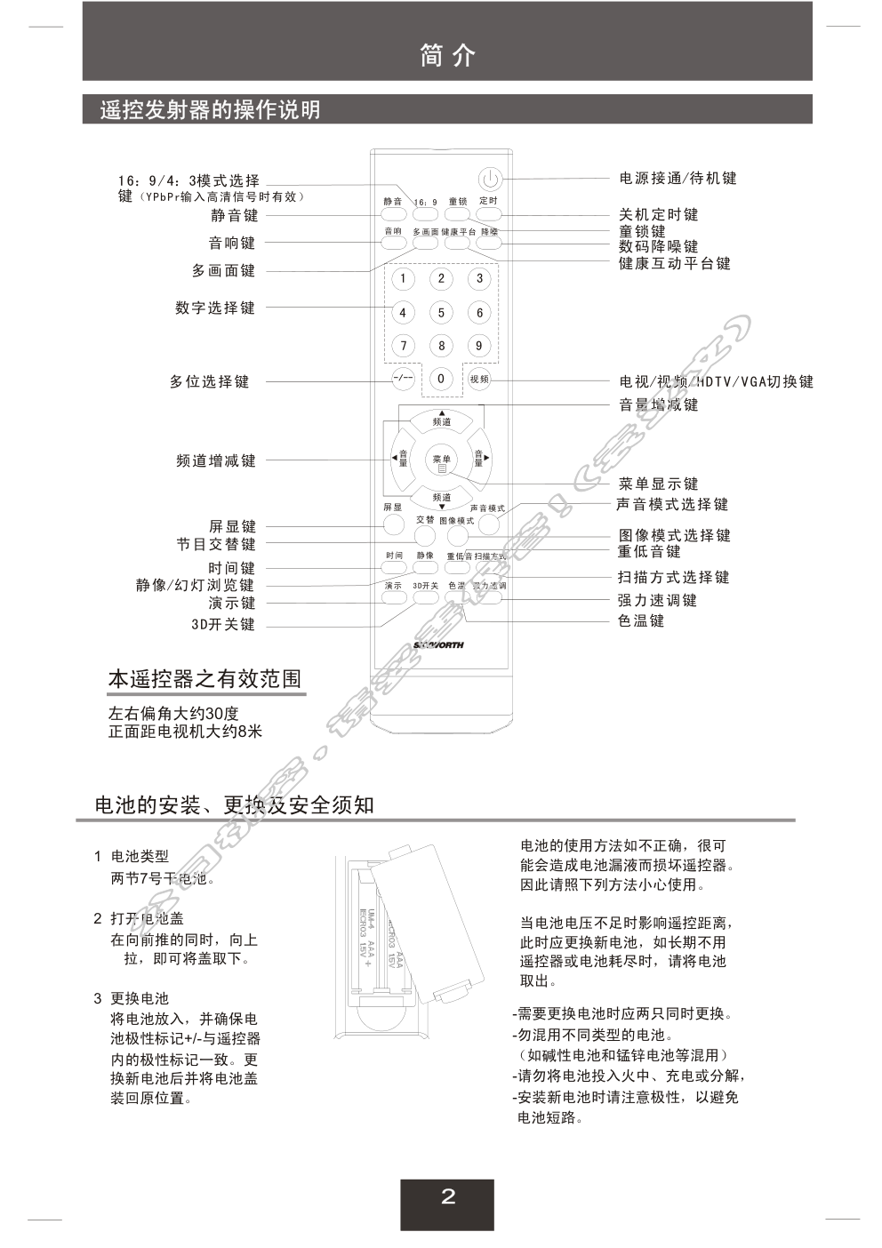 创维28T88HT(6D96机芯)彩电使用说明书-2 创维28T88HT(6D96机芯)彩电使用说明书-2