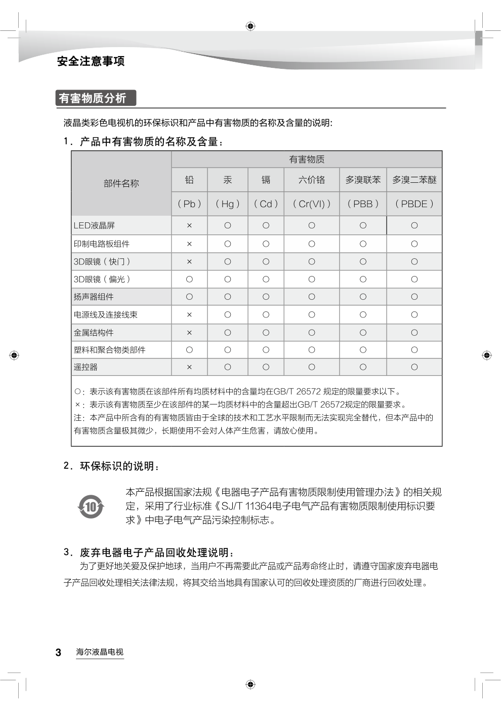 海尔LS55AL88K81液晶彩电使用说明书-3