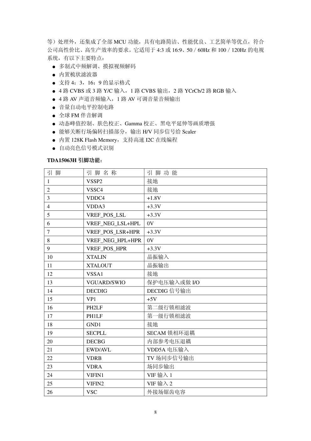 长虹LS07彩电图纸-8 长虹LS07彩电图纸-8