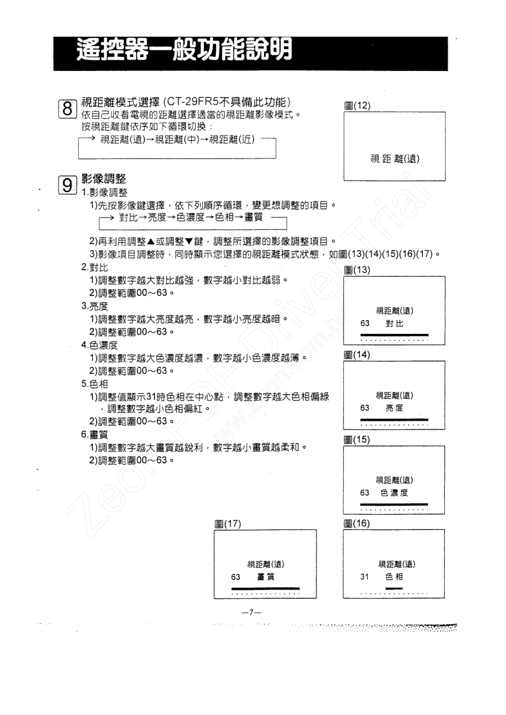 歌林CT-2902R型电视机使用说明书-7