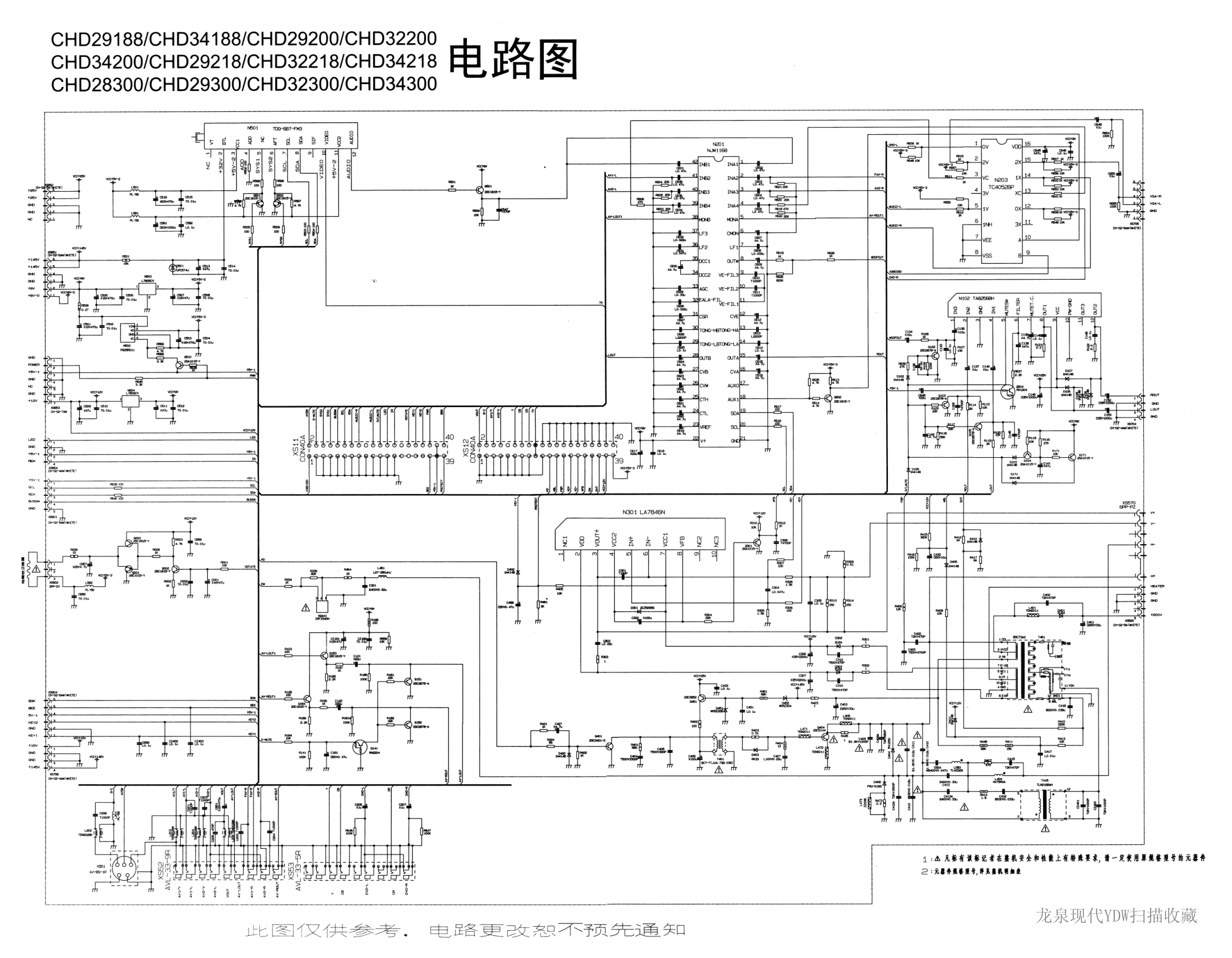 长虹CHD29188、34188、29200、32200、34200、29218、32218、34218、28300、2-0