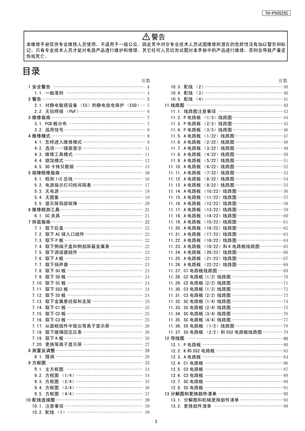 松下TH-P50S25C等离子显示器（GPF13DA机芯）维修手册-2