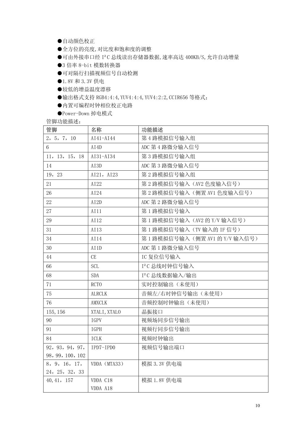 长虹LS10机芯维修培训手册-9 长虹LS10机芯维修培训手册-9