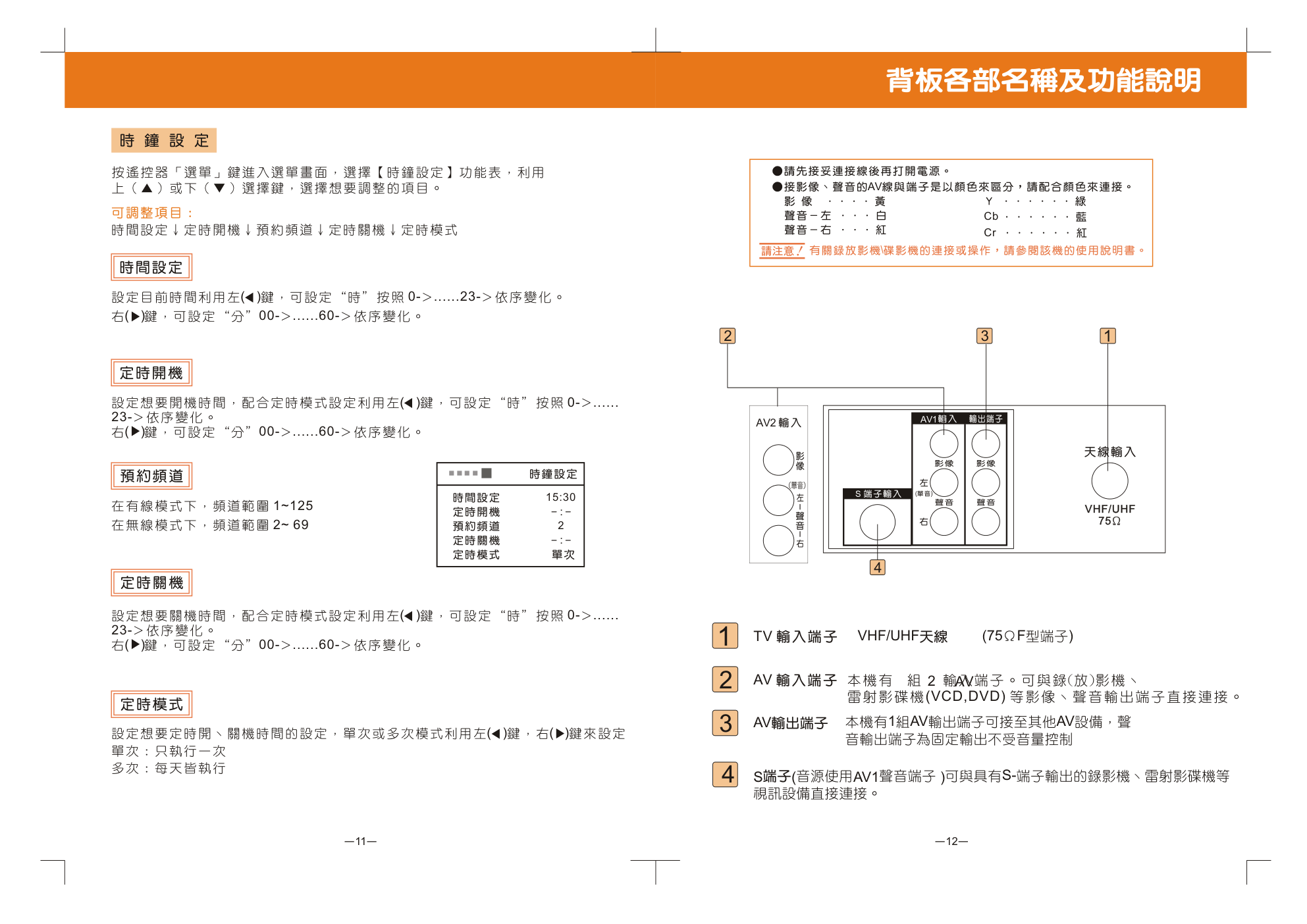 歌林CT-29FT彩色电视机说明书-6 歌林CT-29FT彩色电视机说明书-6