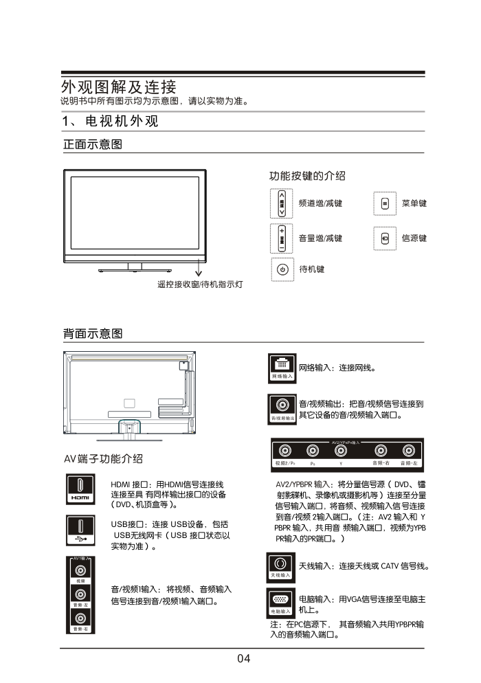 TCL王牌LE39D39E液晶彩电使用说明书-7 TCL王牌LE39D39E液晶彩电使用说明书-7