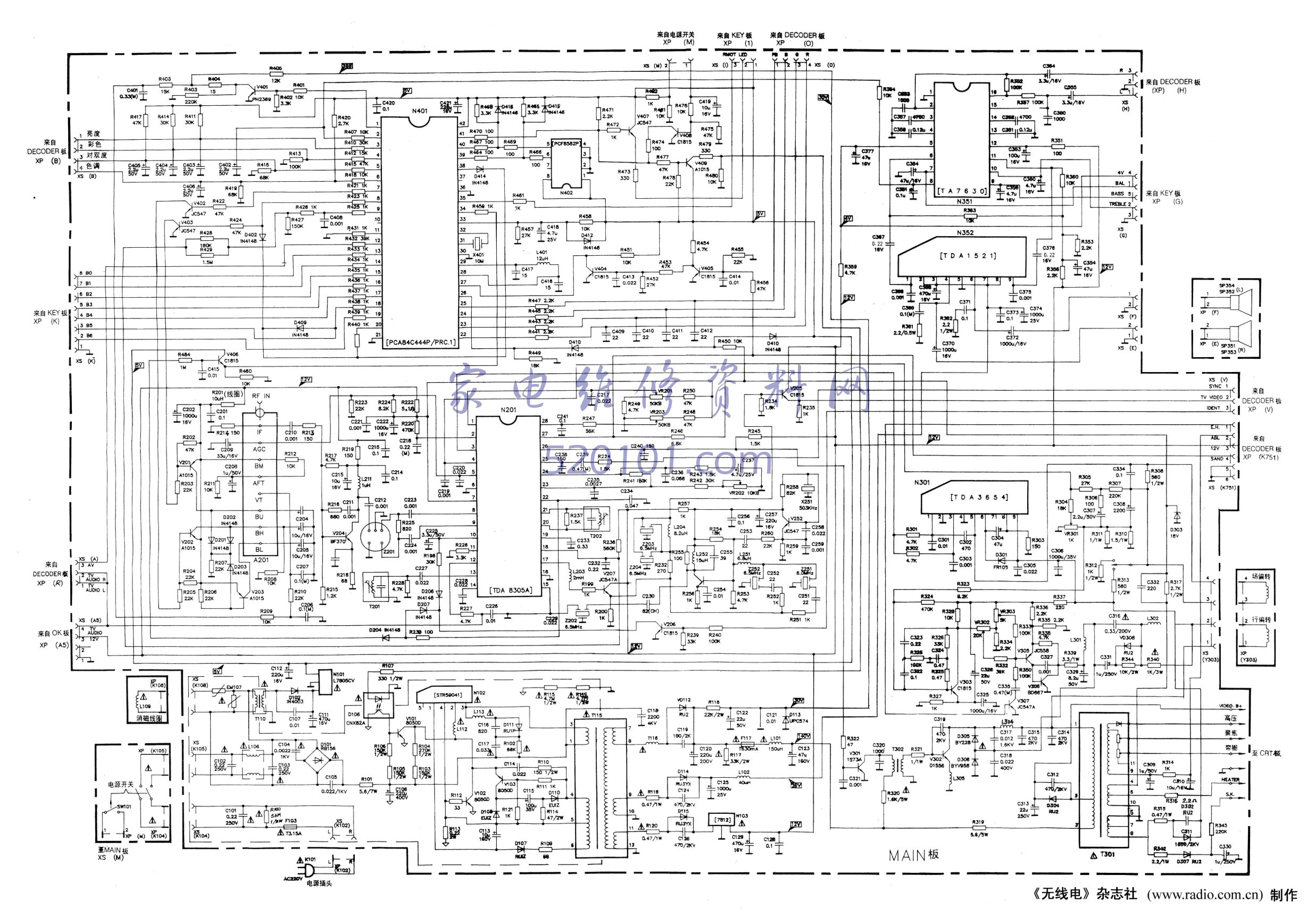 海信TC2507彩电图纸-0 海信TC2507彩电图纸-0