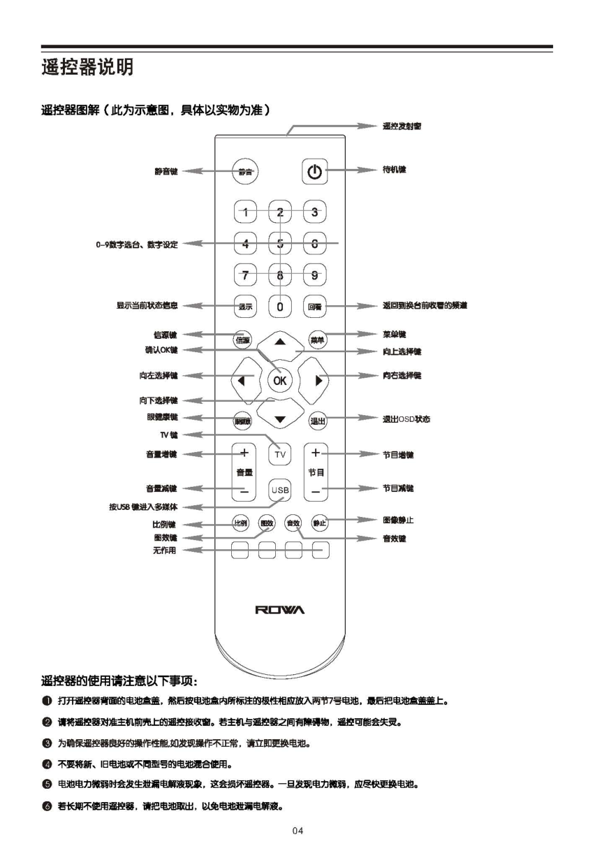 乐华LCD32R18E液晶彩电使用说明书-4