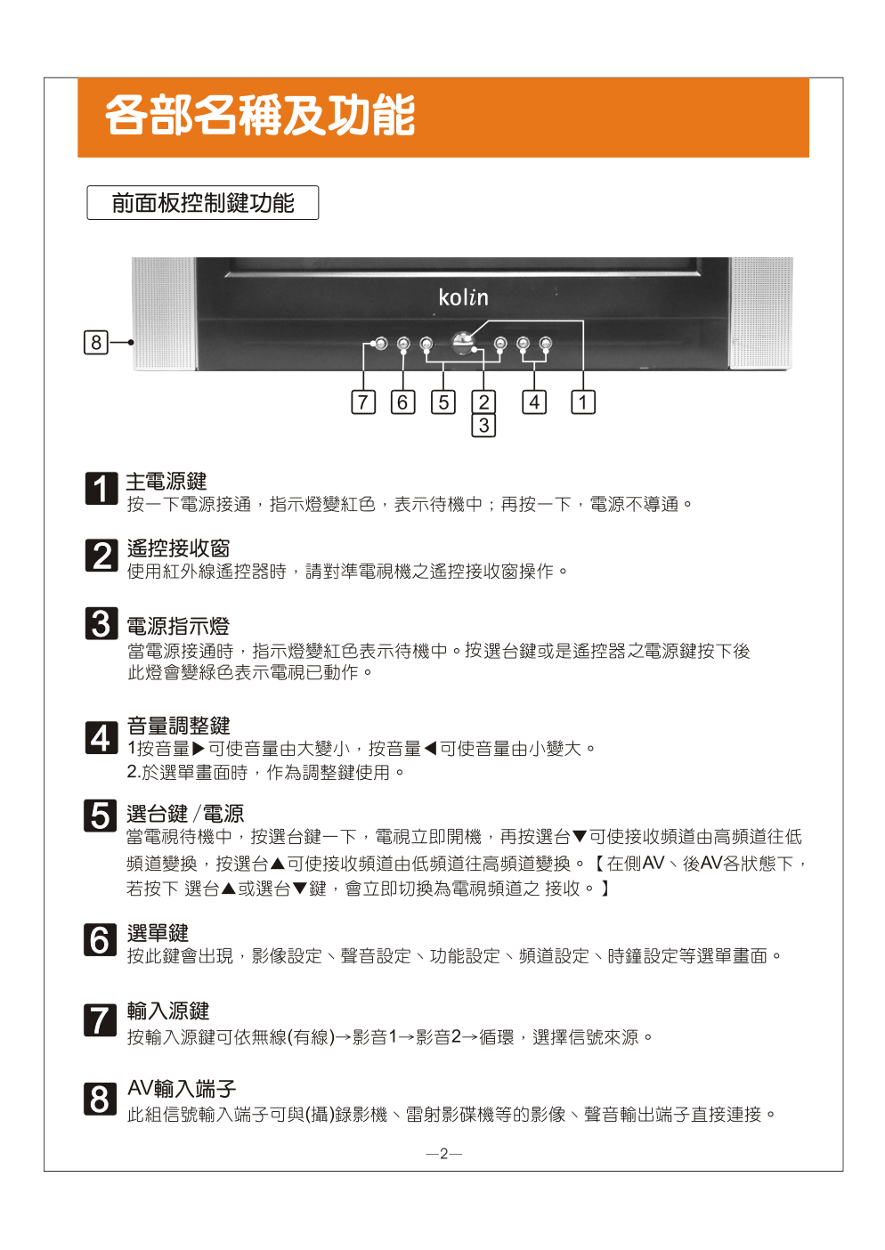 歌林CT-21F1型电视机使用说明书-2 歌林CT-21F1型电视机使用说明书-2