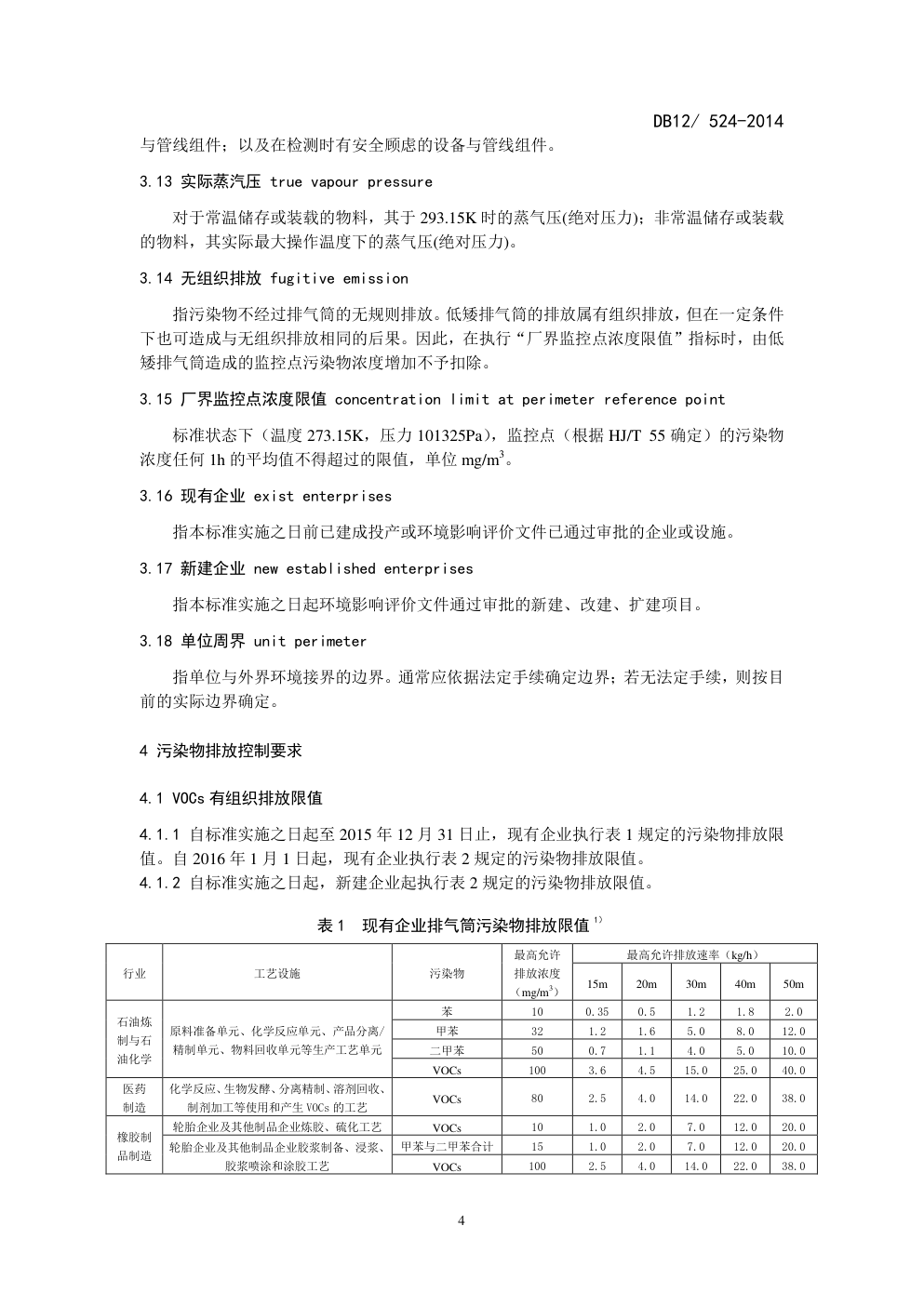 DB12  524-2014工业企业挥发性有机物排放控制标准-5