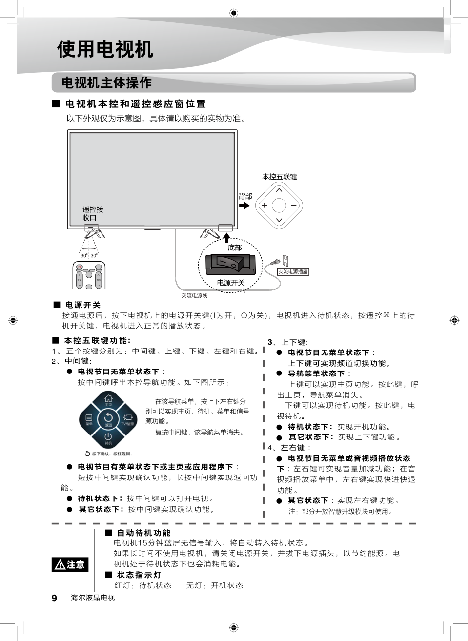 海尔LE42A7100M液晶彩电使用说明书-9