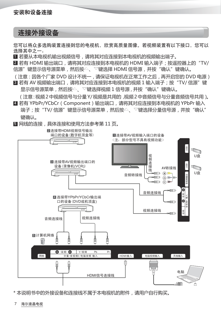 海尔LE40B7000液晶彩电使用说明书-7 海尔LE40B7000液晶彩电使用说明书-7