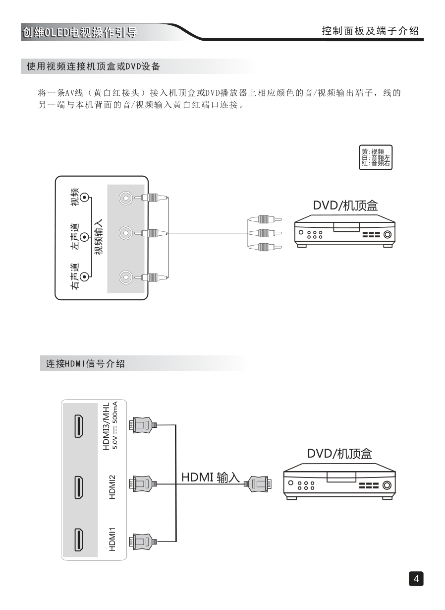 创维55S8液晶彩电使用说明书-5 创维55S8液晶彩电使用说明书-5