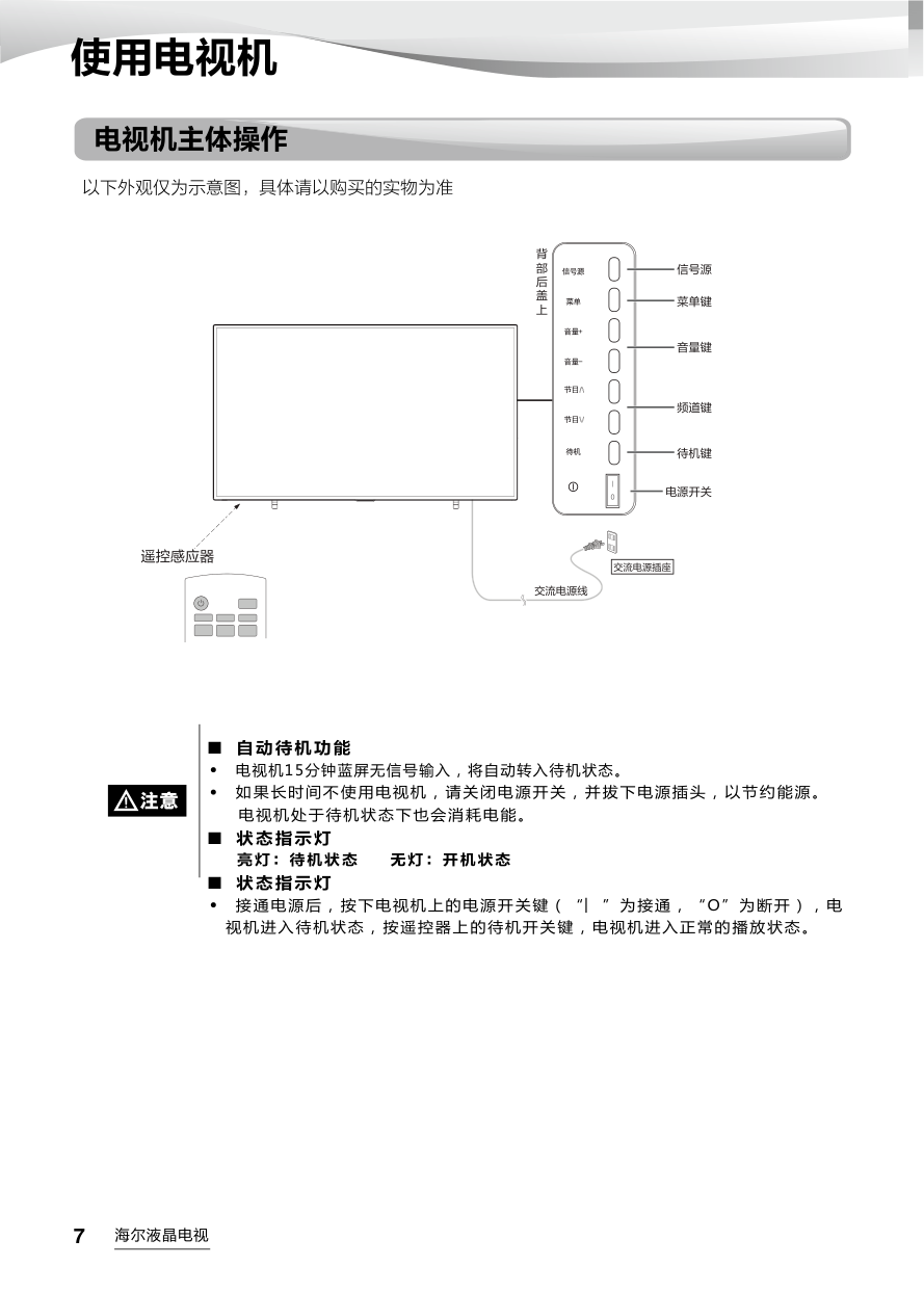 海尔LE60AL88彩电使用说明书-7 海尔LE60AL88彩电使用说明书-7
