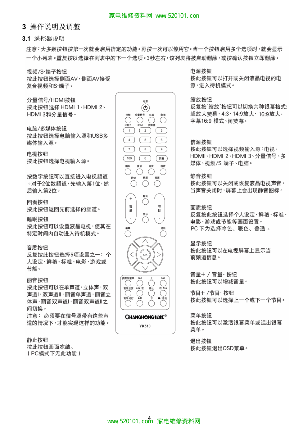 长虹LT42510彩电维修手册-4