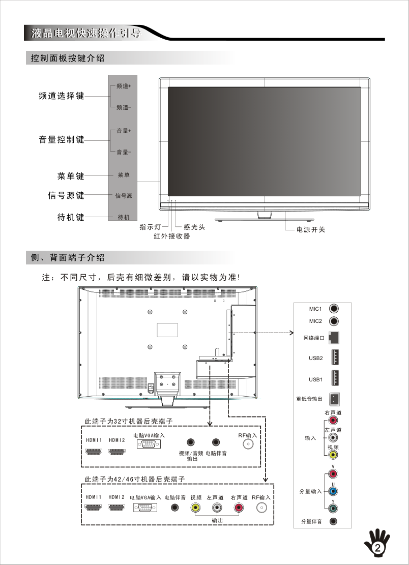 创维46E62RN液晶彩电使用说明书-2 创维46E62RN液晶彩电使用说明书-2