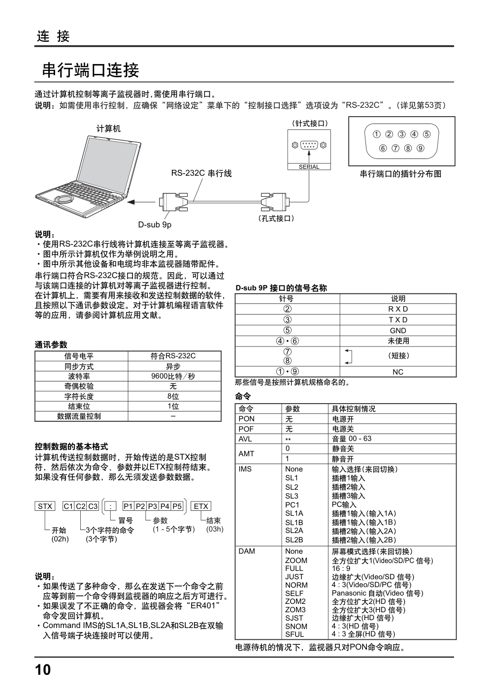 松下高清等离子电视TH-85PF12C型使用说明书-9 松下高清等离子电视TH-85PF12C型使用说明书-9