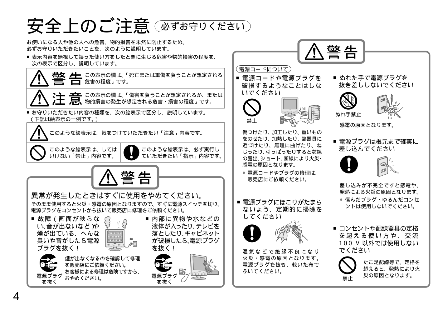 Panasonic TH-20LA50电视使用说明书-3