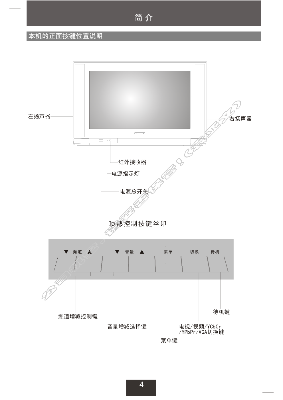 创维32FWHT(6M23机芯)彩电使用说明书-3 创维32FWHT(6M23机芯)彩电使用说明书-3