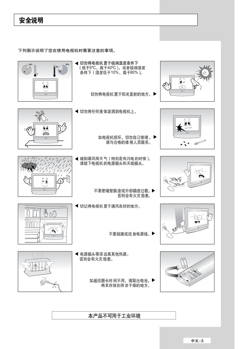三星LS40A23W液晶彩电使用说明书-2