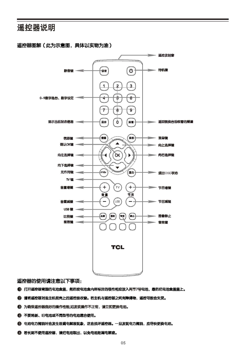 TCL王牌L32P61BD液晶彩电使用说明书-5 TCL王牌L32P61BD液晶彩电使用说明书-5
