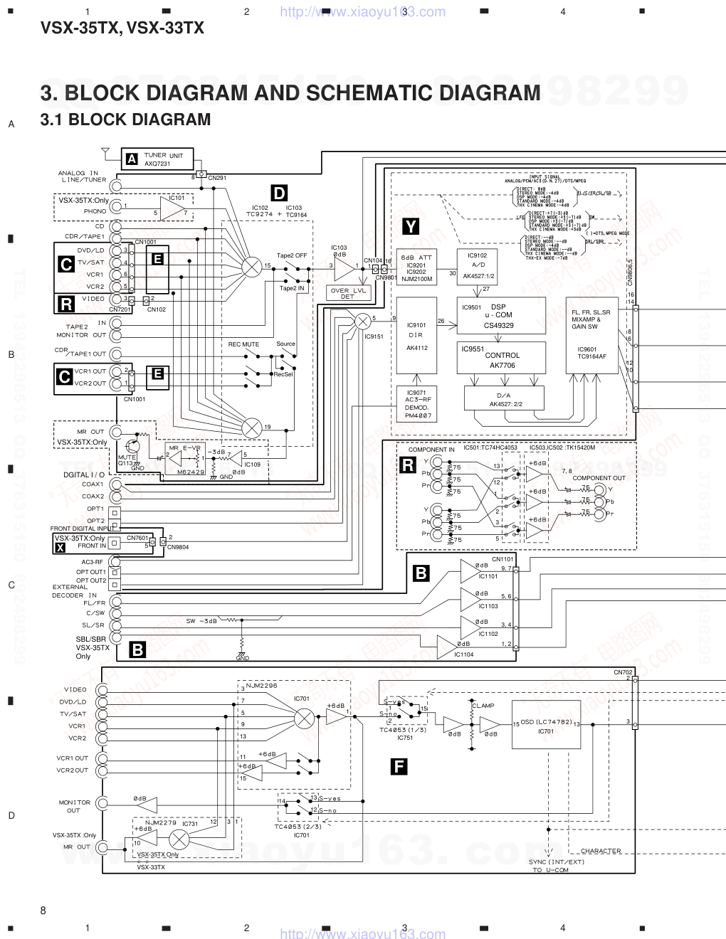 先锋PIONEER VSX-35TX电路图-7 先锋PIONEER VSX-35TX电路图-7