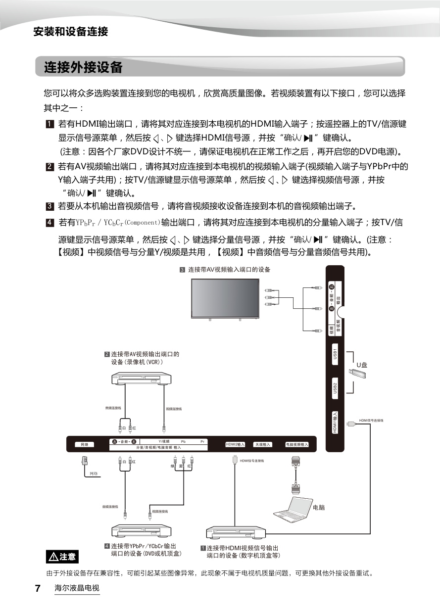 海尔LS42H6000液晶彩电使用说明书-7 海尔LS42H6000液晶彩电使用说明书-7