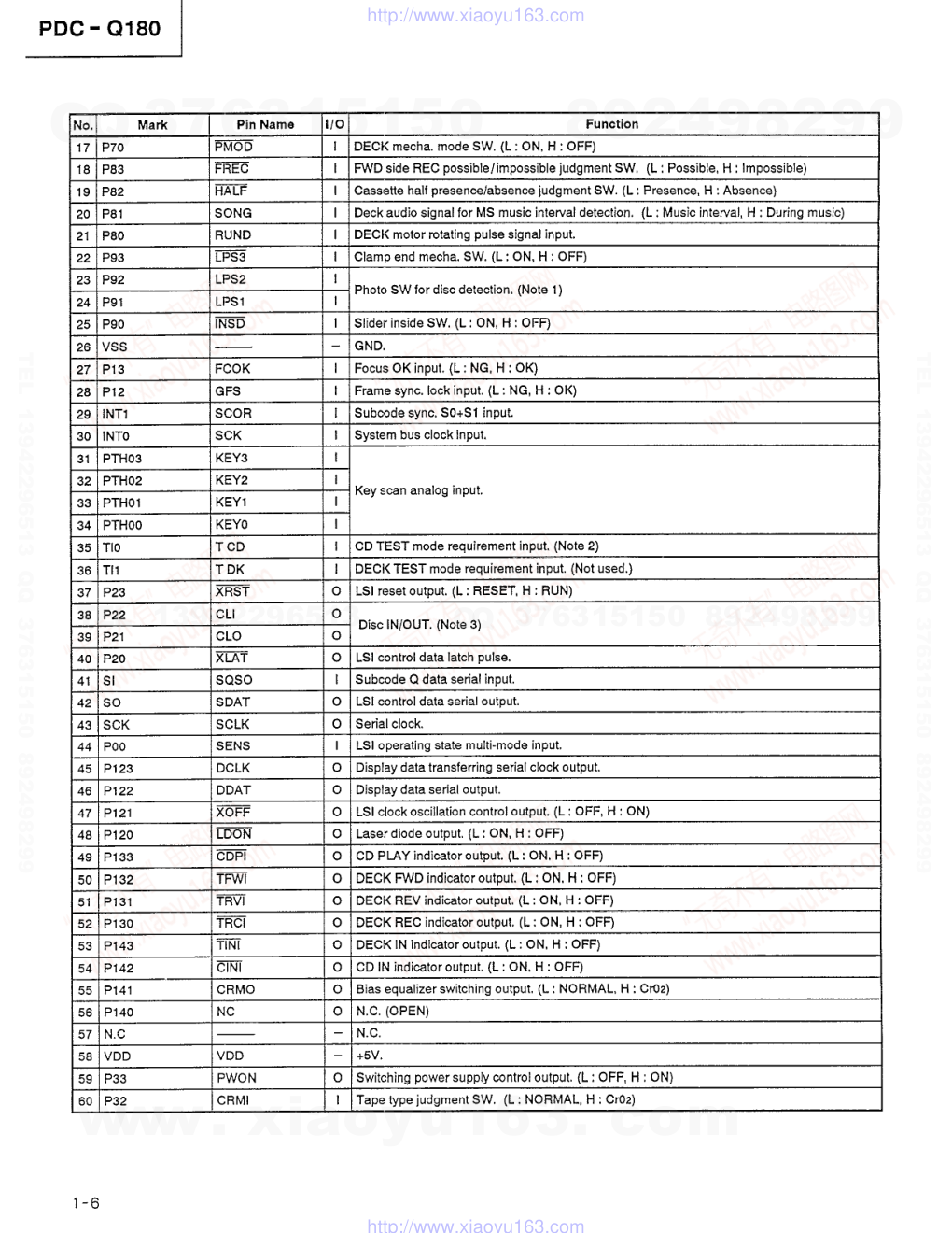先锋PIONEER PDC-Q180音响电路图-5 先锋PIONEER PDC-Q180音响电路图-5