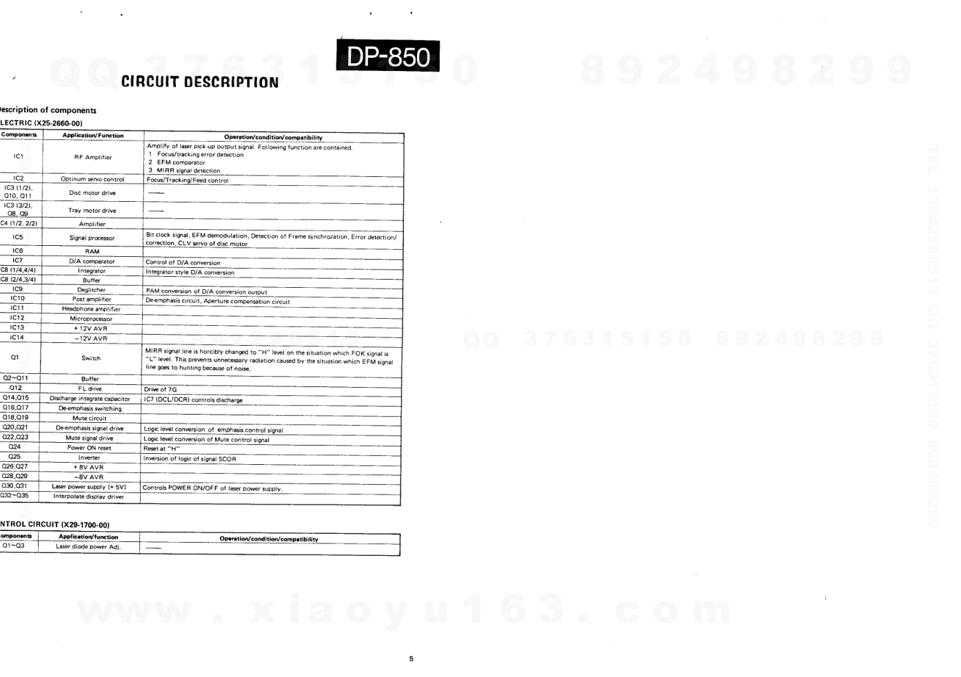 建伍KENWOOD DP-850 CD播放机电路图-3 建伍KENWOOD DP-850 CD播放机电路图-3