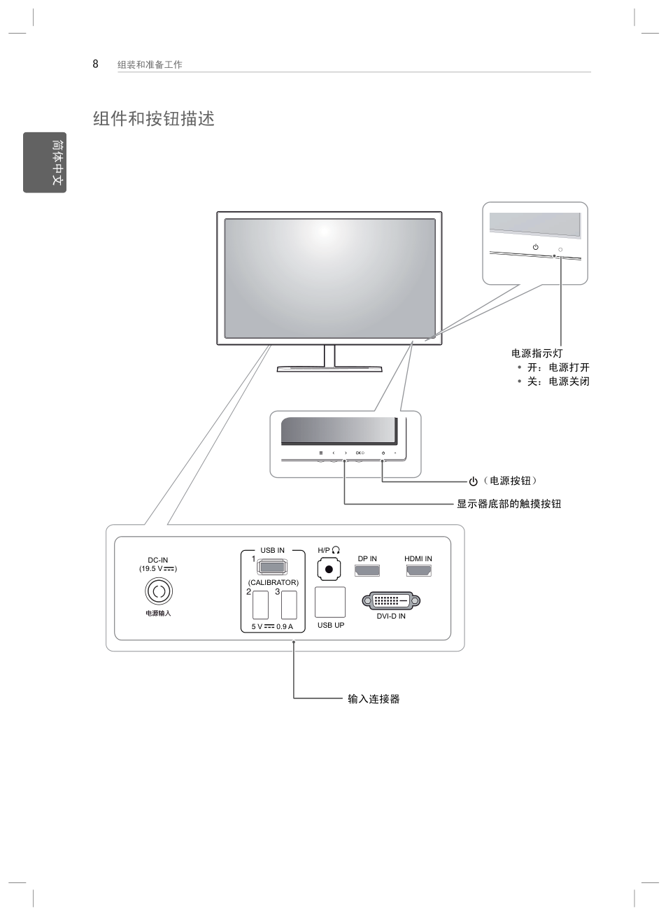 LG 27EA83R液晶显示器说明书-9 LG 27EA83R液晶显示器说明书-9