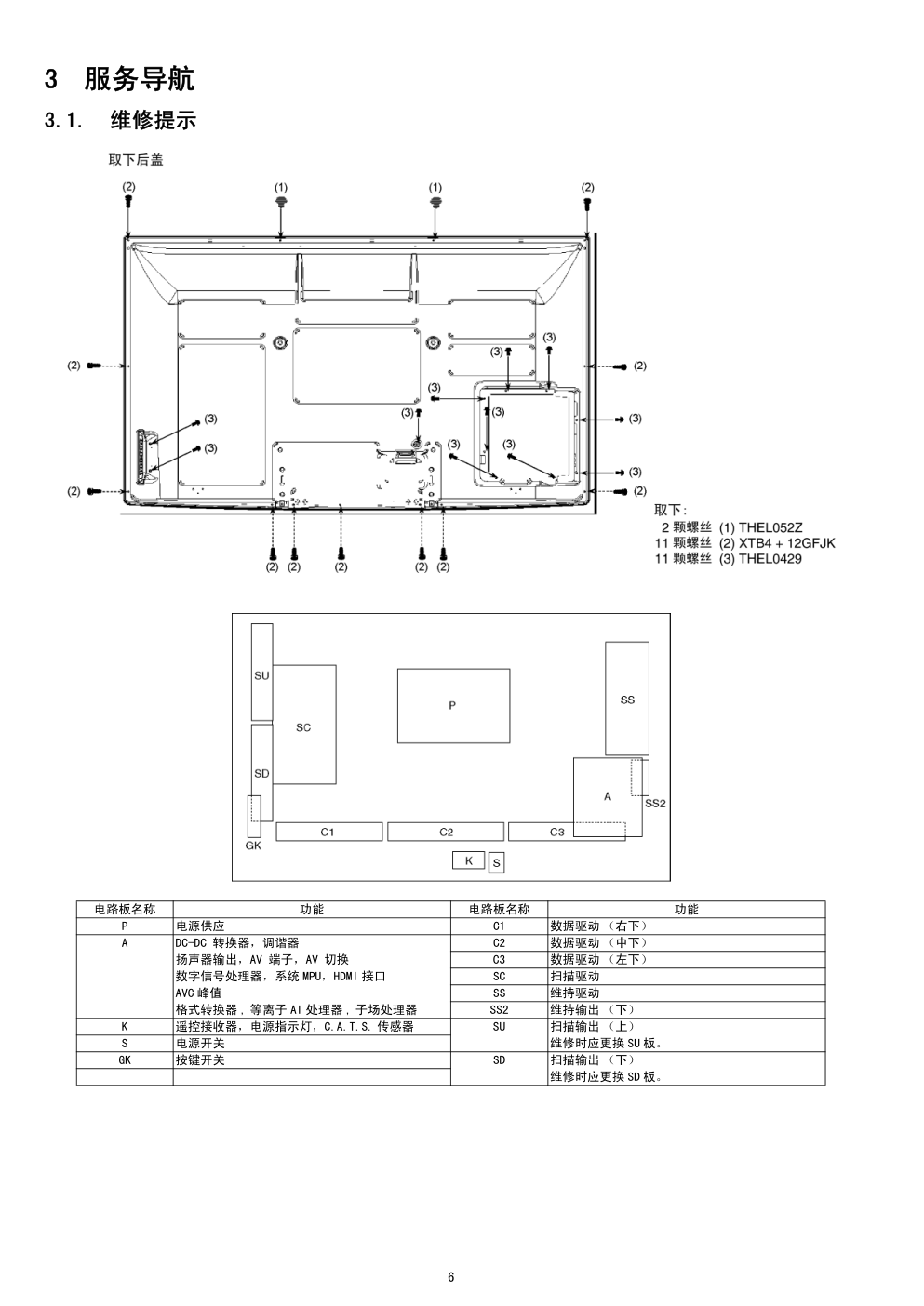 松下TH-P50X10C等离子电视维修手册和图纸-5