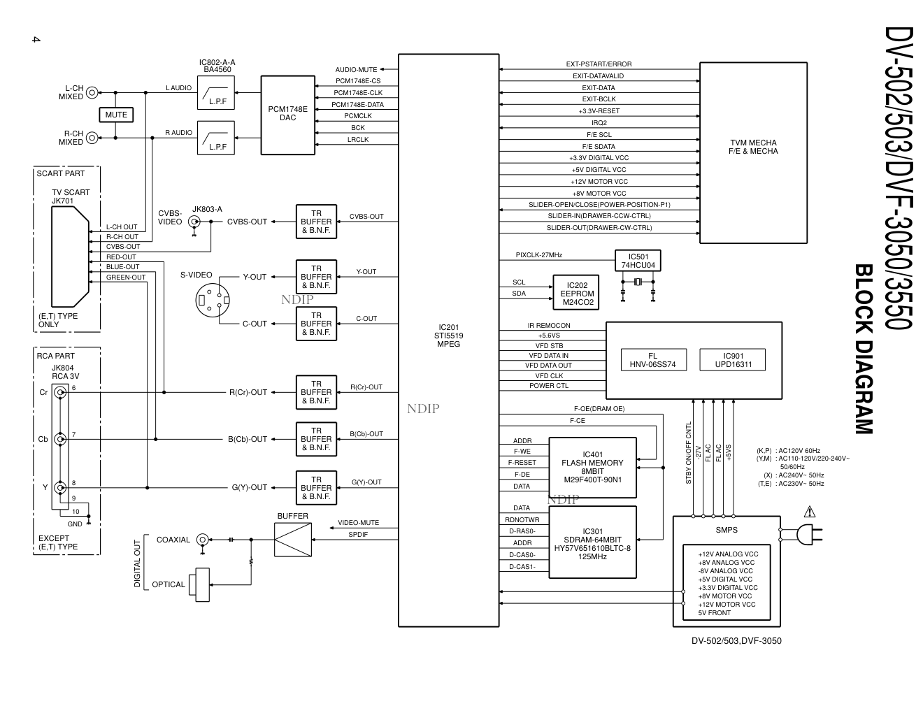 建伍KENWOOD DV-503音响电路原理图-0 建伍KENWOOD DV-503音响电路原理图-0