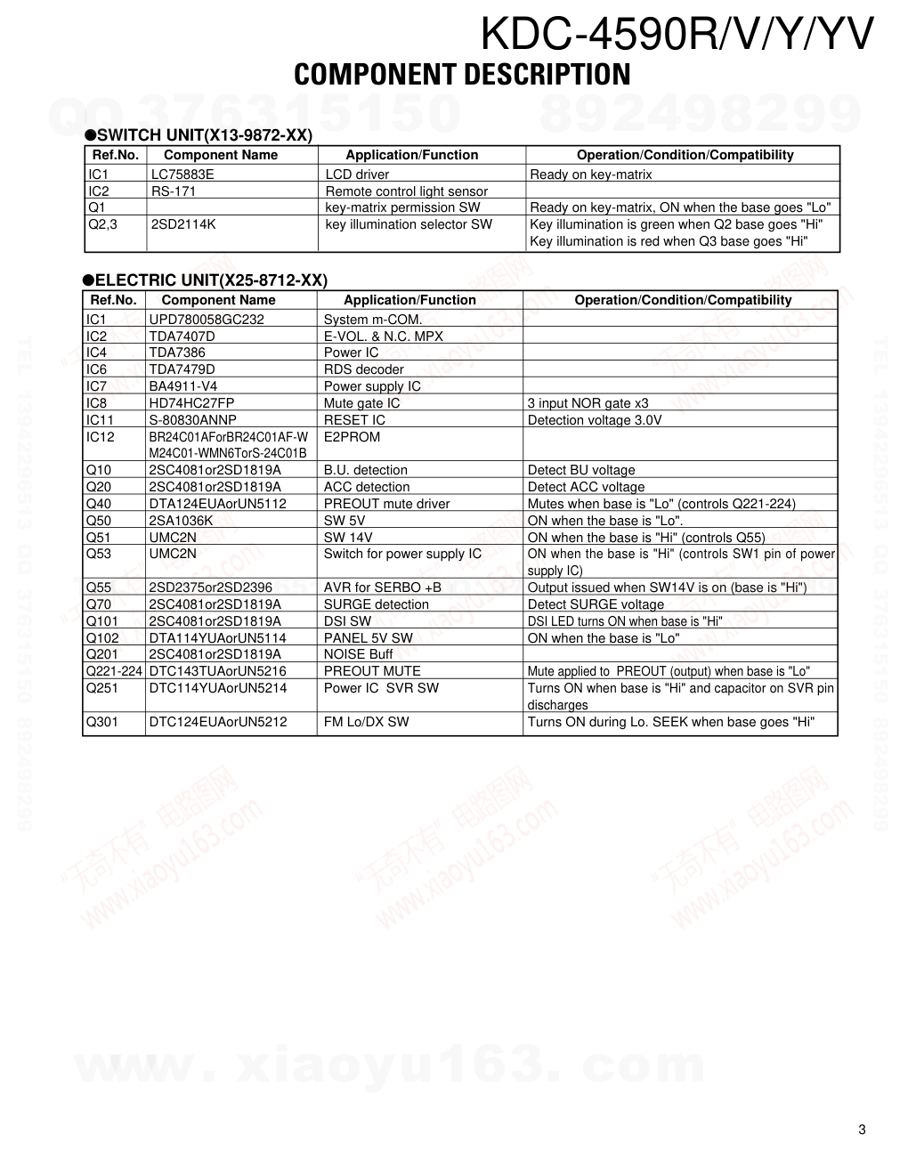 建伍KENWOOD KDC-4590R CD播放器维修手册-2