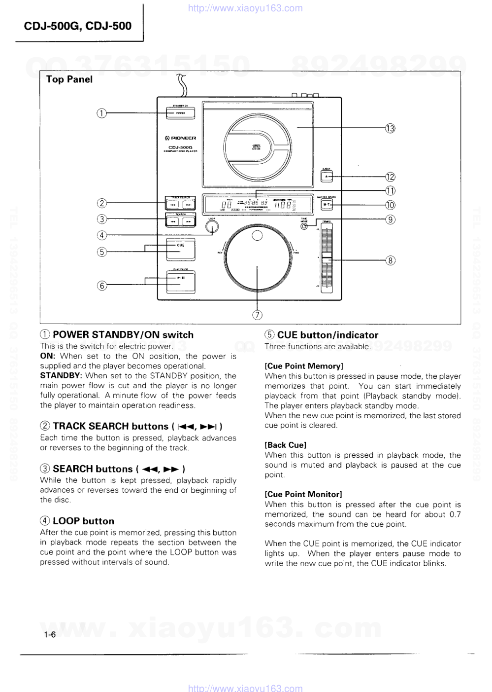 先锋PIONEER CDJ-500音响电路原理图-5