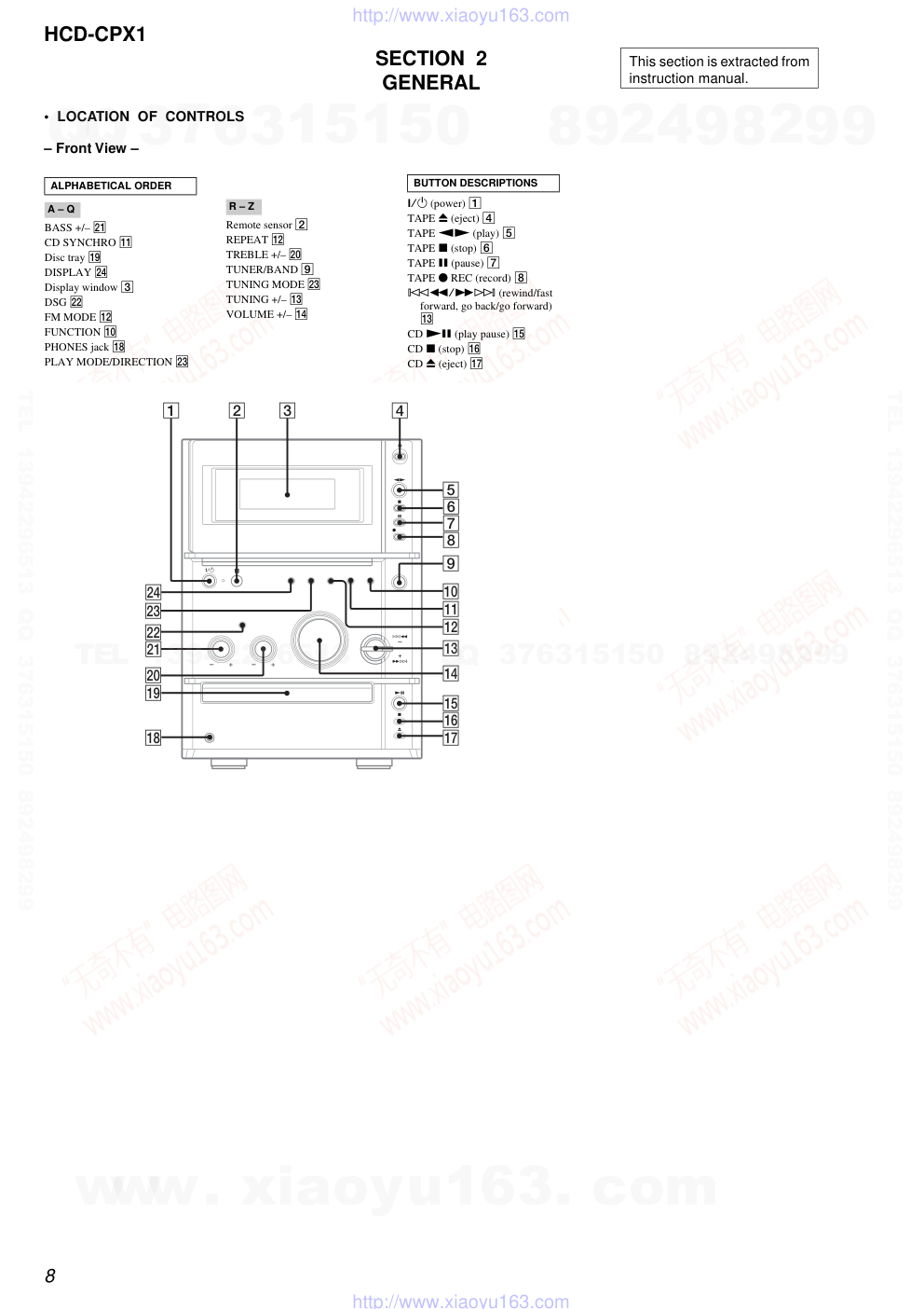 索尼SONY HCD-CPX1音响电路图-7