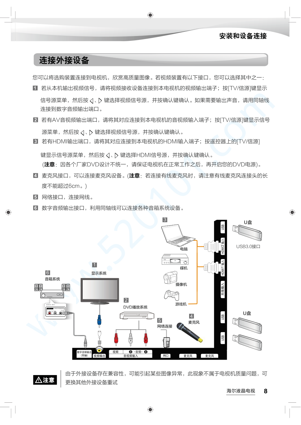 海尔LS75AL88U62液晶电视说明书-8