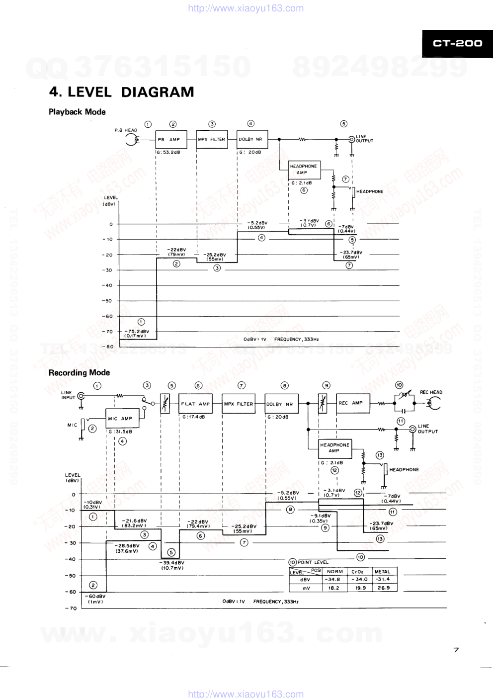 先锋PIONEER CT-200电路图-6