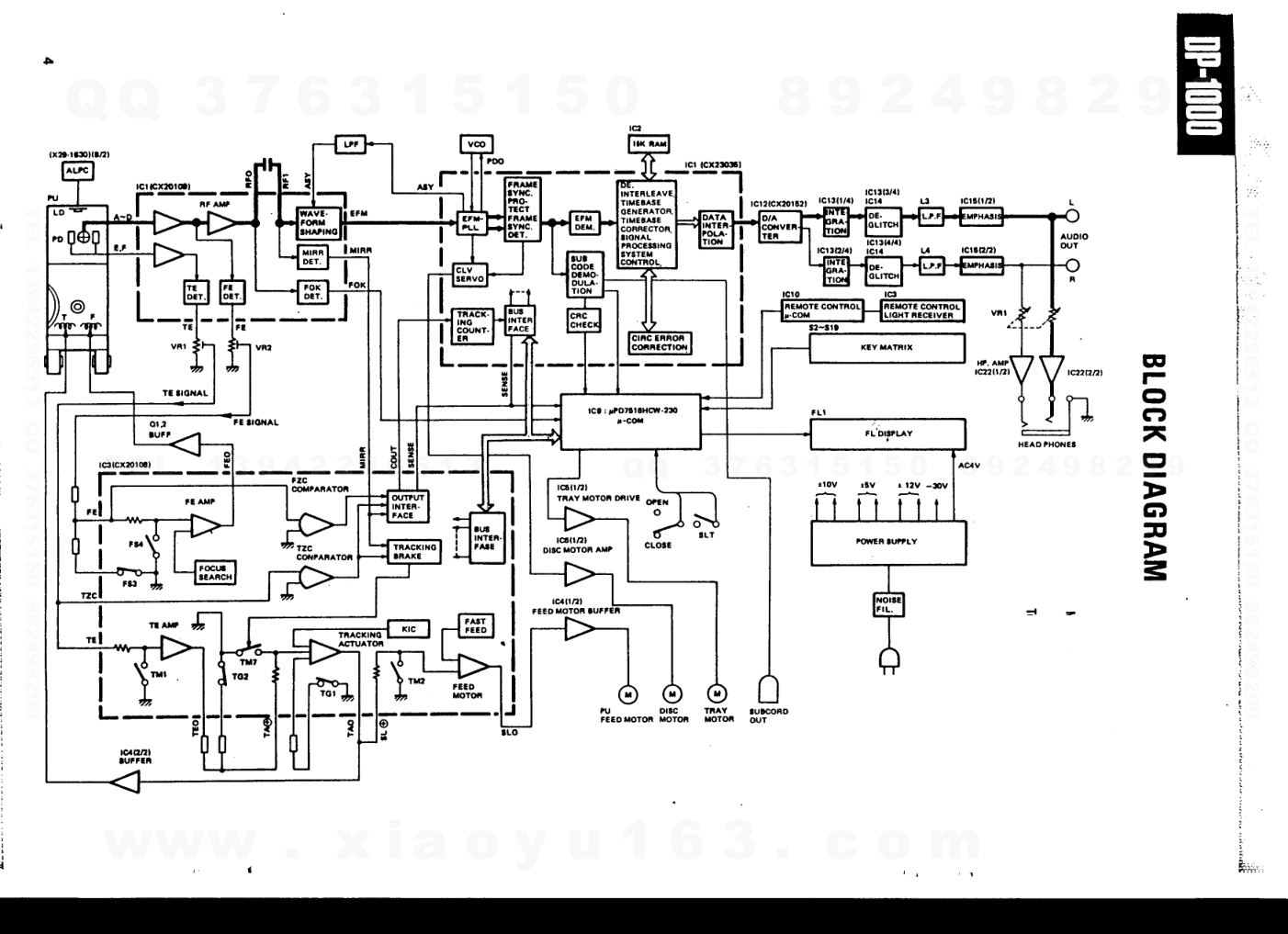 建伍KENWOOD DP-1000 CD播放机维修手册-3 建伍KENWOOD DP-1000 CD播放机维修手册-3