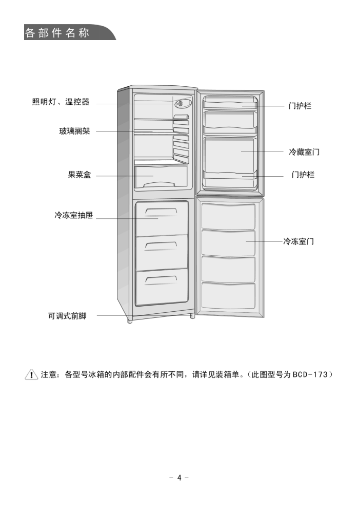 伊莱克斯电冰箱BCD-193型使用说明书-3 伊莱克斯电冰箱BCD-193型使用说明书-3