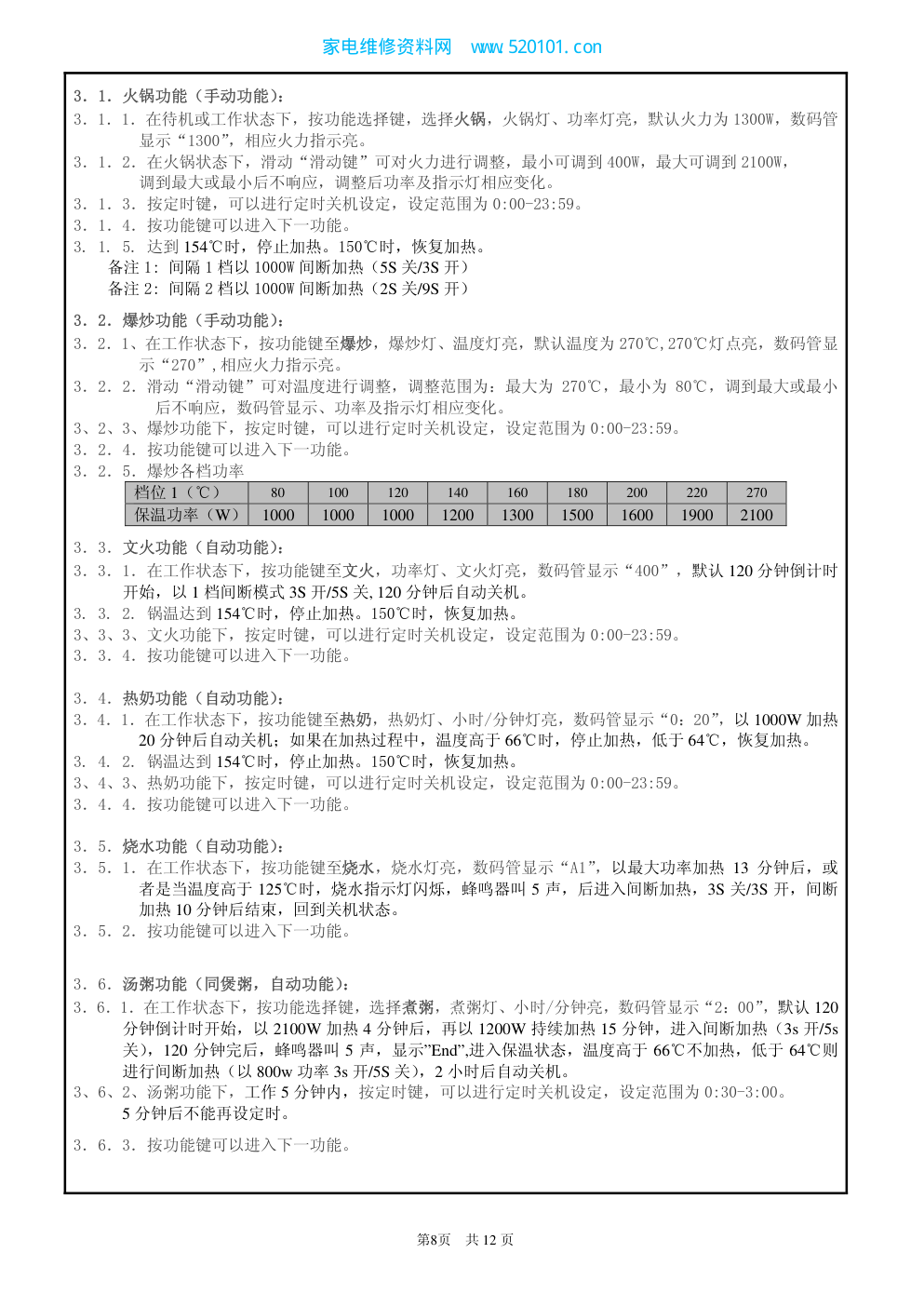 海尔C21-B3101电磁炉电路分析图纸-9 海尔C21-B3101电磁炉电路分析图纸-9