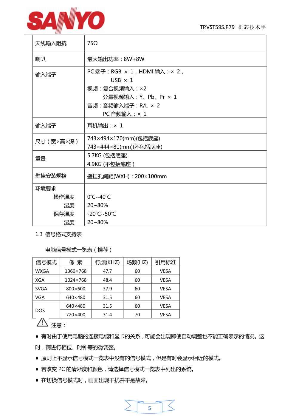 三洋32CE561LED液晶电视(TP.VST59S.P79机芯)维修手册-4 三洋32CE561LED液晶电视(TP.VST59S.P79机芯)维修手册-4