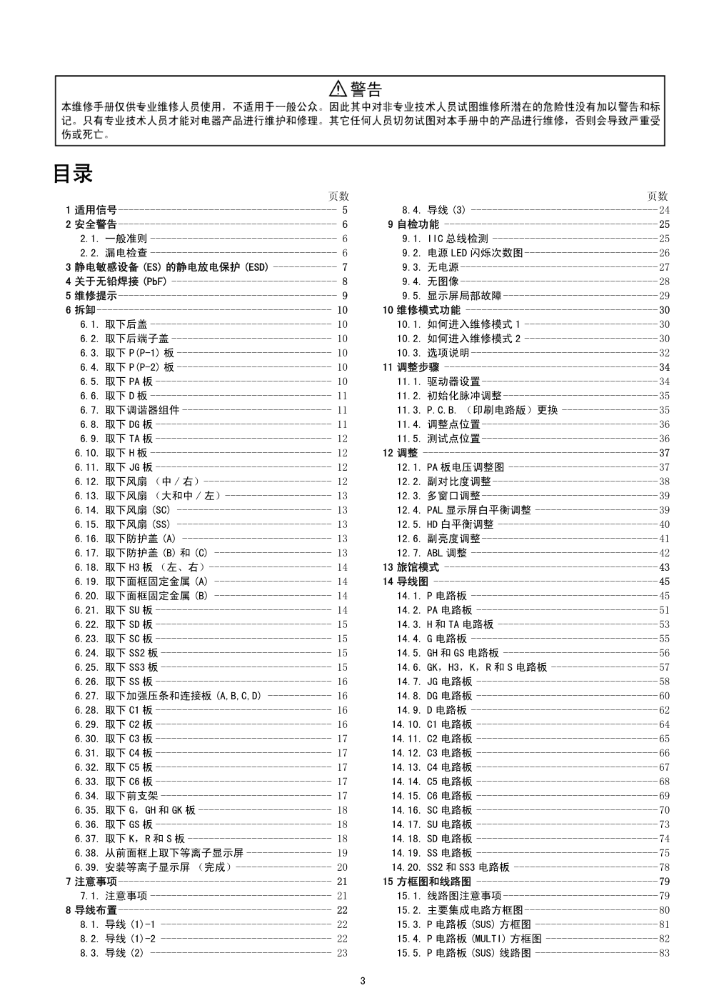 松下TH-65PV600C等离子电视维修手册-2