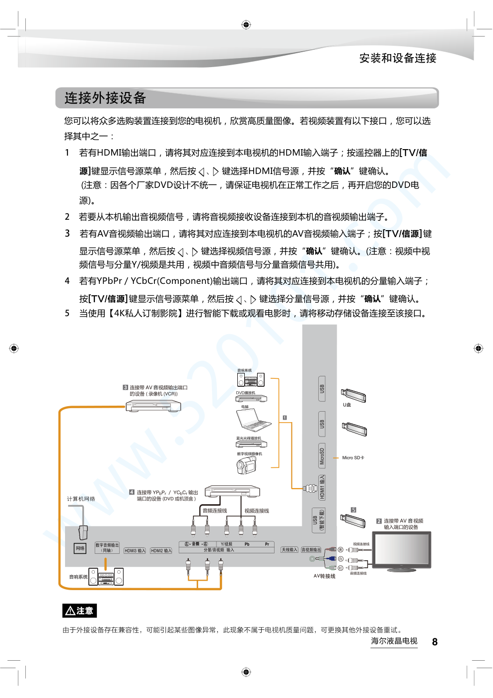 海尔LS55U71液晶电视说明书-8 海尔LS55U71液晶电视说明书-8
