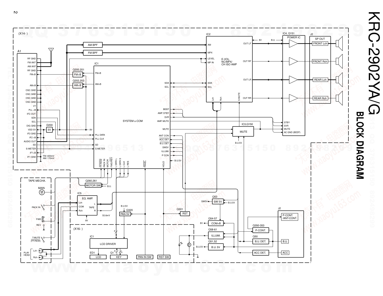 建伍KENWOOD KRC-2902YA磁带录放机电路图-1 建伍KENWOOD KRC-2902YA磁带录放机电路图-1